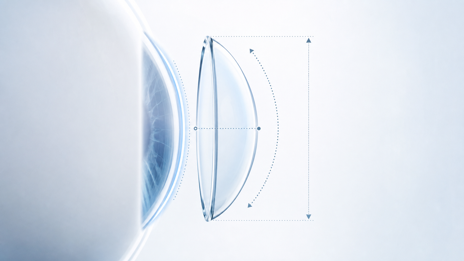 Base Curve & Diameter: How Lens Fit Really Works