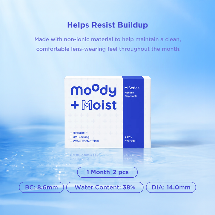 moodyPlus M Mensual Contacts