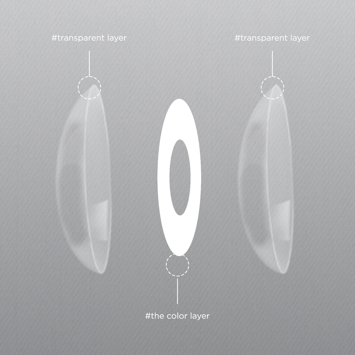 Void White color contact