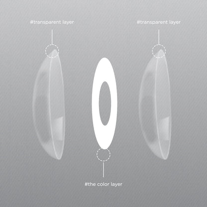 Void White color contact
