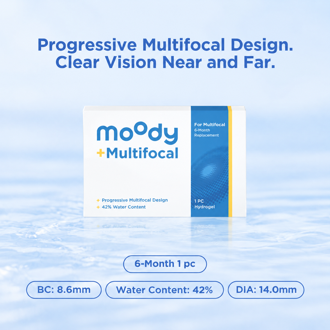 moodyPlus M 1 jour Contacts