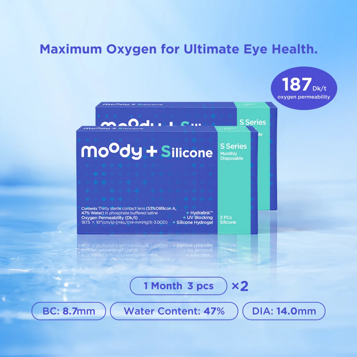 moodyPlus S Mensual Contacts, 2 pack
