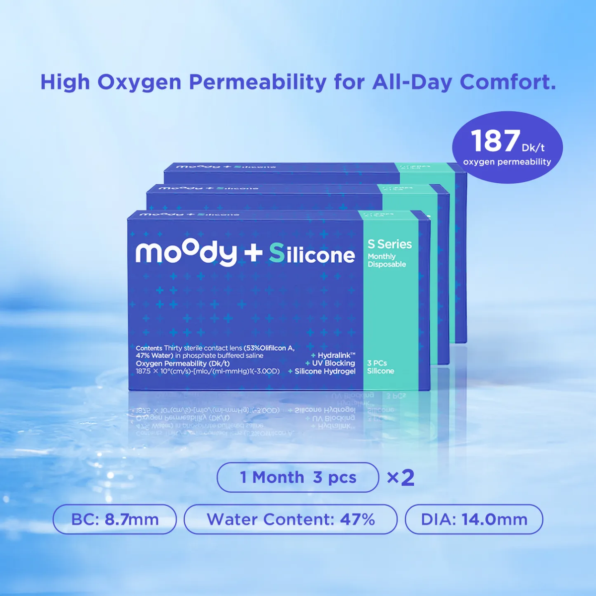 moodyPlus S Series Mensual Contacts, 3 pack
