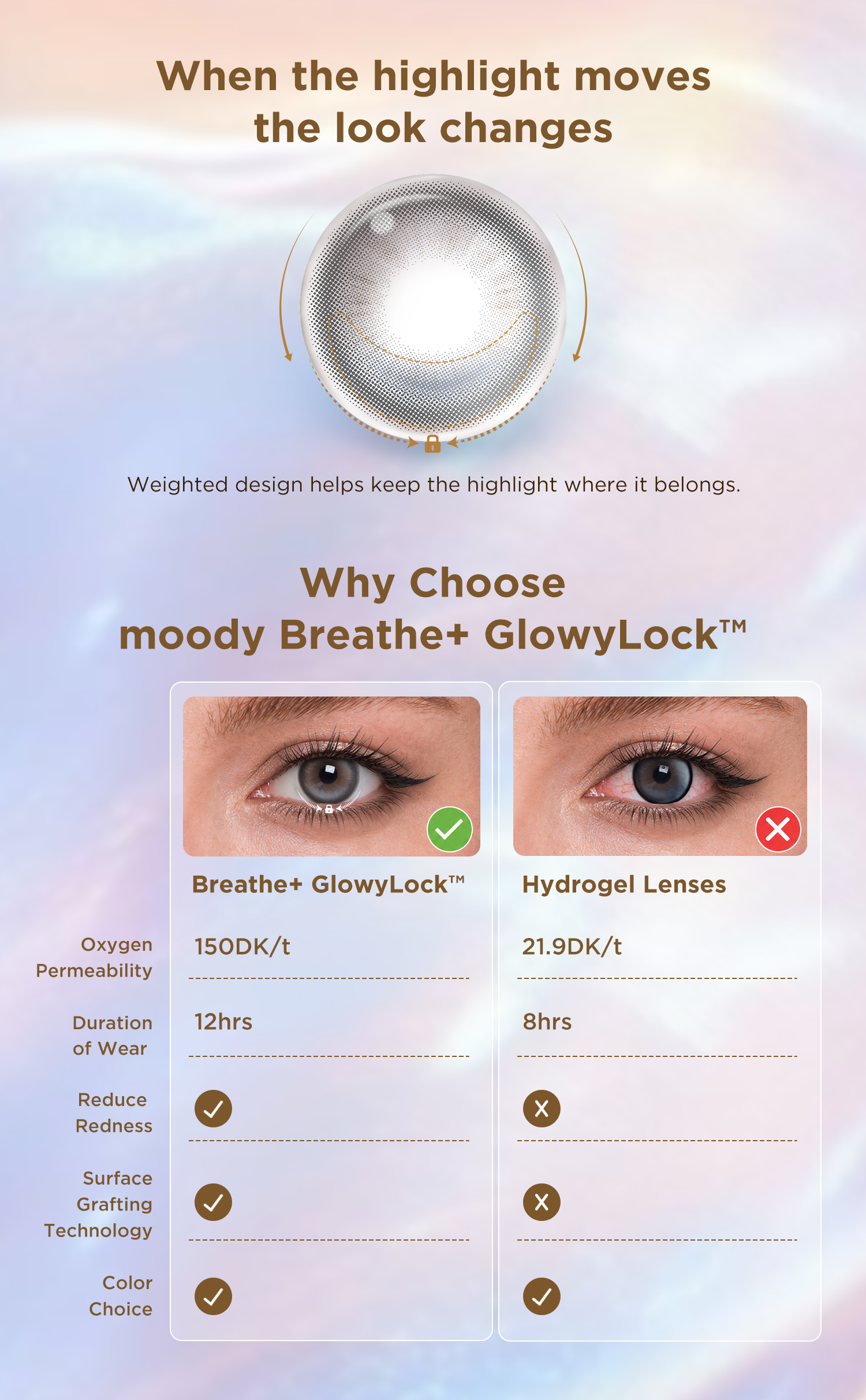 GlowyLock™ Wild Berry